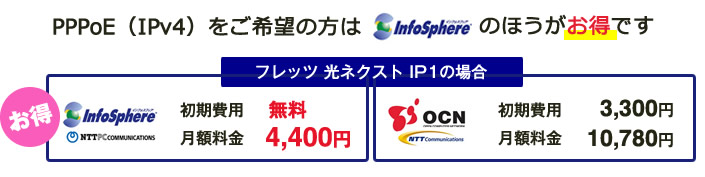 PPPoE(IPv4)をご希望の方はinfosphereのほうがお得です