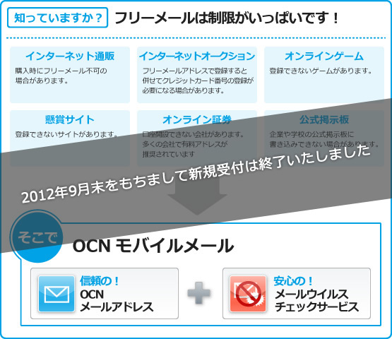 Ocn Ocn モバイルメール バリューメールパック